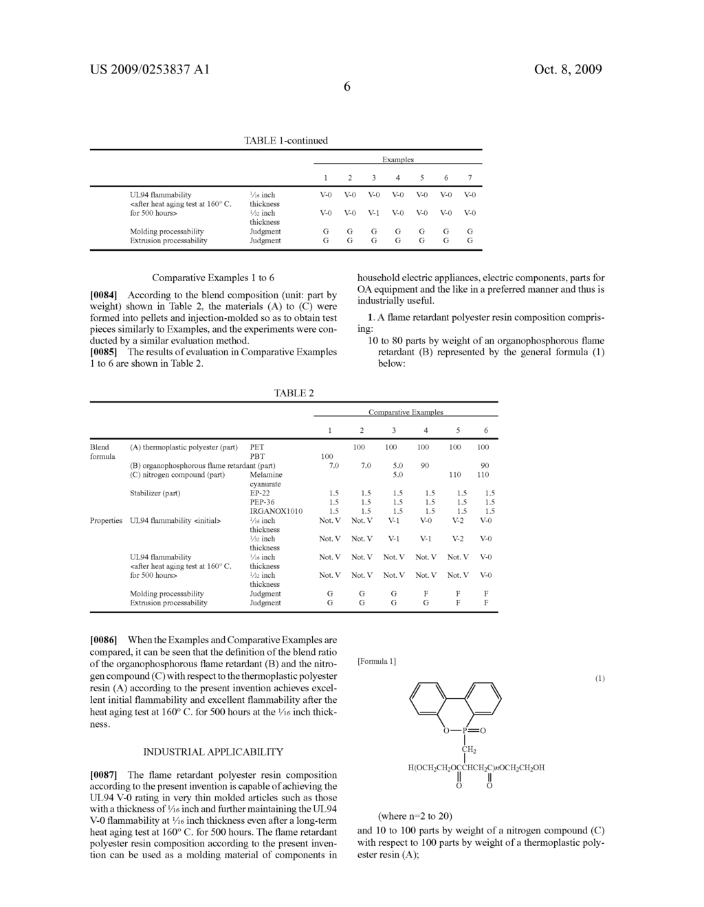 Flame Retardant Polyester Resin Composition - diagram, schematic, and image 07