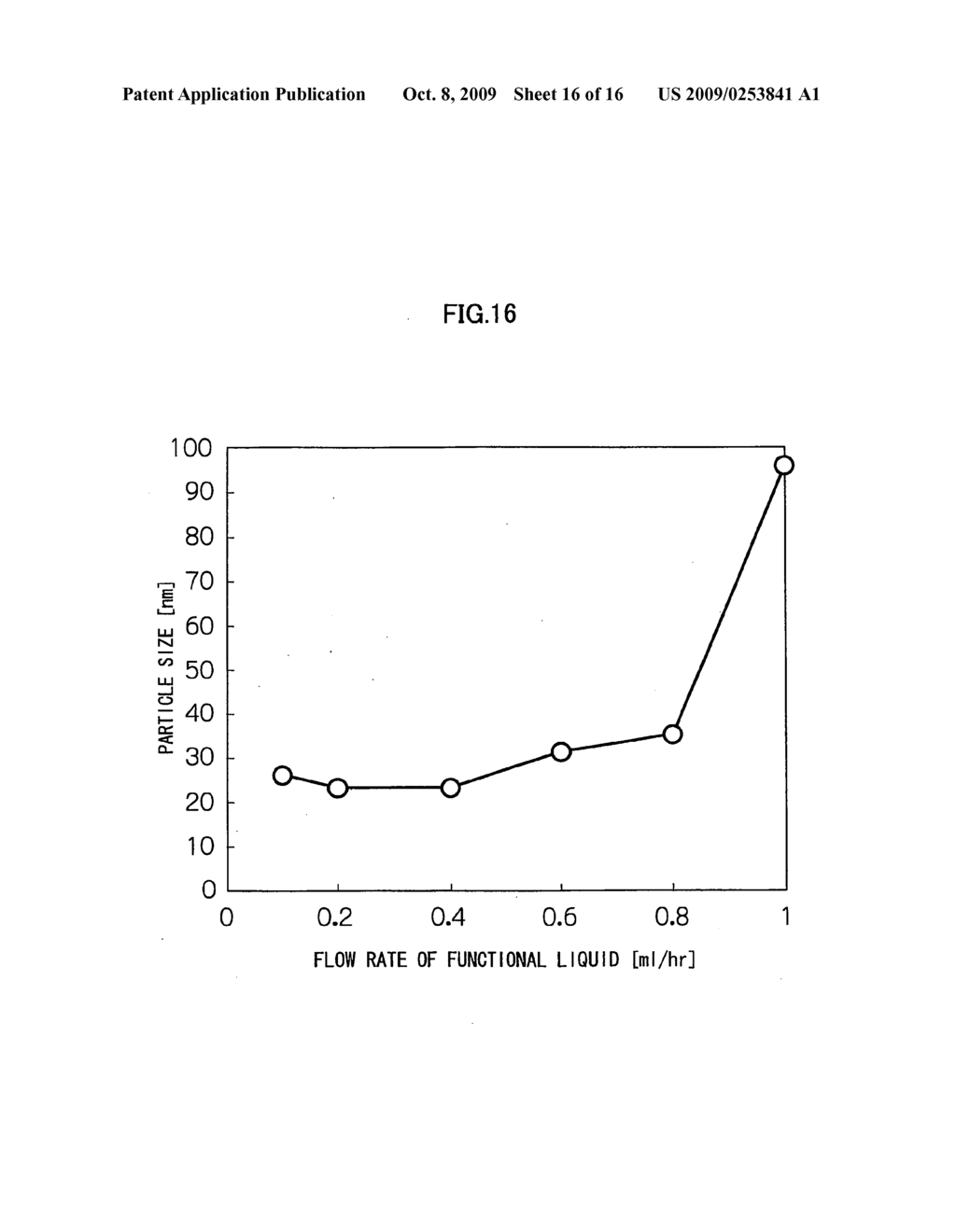 Method for producing chemicals - diagram, schematic, and image 17