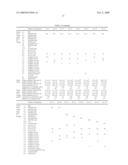 RESIN COMPOSITION AND MOLDED PRODUCT THEREOF diagram and image