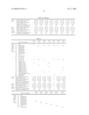 RESIN COMPOSITION AND MOLDED PRODUCT THEREOF diagram and image