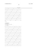 IL-21 Derivatives and Variants diagram and image