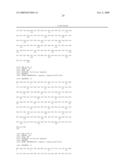 IL-21 Derivatives and Variants diagram and image