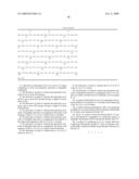 IL-21 Derivatives and Variants diagram and image