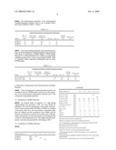 Sulfur-Crosslinked Hydrogenated Vinyl Polybutadienes, and Use Thereof for the Production of Technical Rubber Articles Having Good Recovery Behavior Across a Large Temperature Range diagram and image