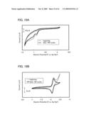 Anthracene Derivative, Light-Emitting Material, Material for Light-Emitting Element, Composition for Coating, Light-Emitting Element, Light-Emitting Device, and Electronic Appliance diagram and image