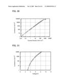 Anthracene Derivative, Light-Emitting Material, Material for Light-Emitting Element, Composition for Coating, Light-Emitting Element, Light-Emitting Device, and Electronic Appliance diagram and image