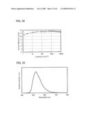 Anthracene Derivative, Light-Emitting Material, Material for Light-Emitting Element, Composition for Coating, Light-Emitting Element, Light-Emitting Device, and Electronic Appliance diagram and image