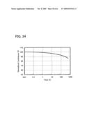 Anthracene Derivative, Light-Emitting Material, Material for Light-Emitting Element, Composition for Coating, Light-Emitting Element, Light-Emitting Device, and Electronic Appliance diagram and image