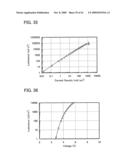 Anthracene Derivative, Light-Emitting Material, Material for Light-Emitting Element, Composition for Coating, Light-Emitting Element, Light-Emitting Device, and Electronic Appliance diagram and image