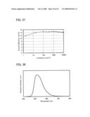 Anthracene Derivative, Light-Emitting Material, Material for Light-Emitting Element, Composition for Coating, Light-Emitting Element, Light-Emitting Device, and Electronic Appliance diagram and image