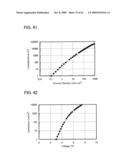 Anthracene Derivative, Light-Emitting Material, Material for Light-Emitting Element, Composition for Coating, Light-Emitting Element, Light-Emitting Device, and Electronic Appliance diagram and image