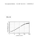 Anthracene Derivative, Light-Emitting Material, Material for Light-Emitting Element, Composition for Coating, Light-Emitting Element, Light-Emitting Device, and Electronic Appliance diagram and image