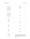 Anthracene Derivative, Light-Emitting Material, Material for Light-Emitting Element, Composition for Coating, Light-Emitting Element, Light-Emitting Device, and Electronic Appliance diagram and image