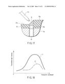 DISTAL END PORTION OF ENDOSCOPE diagram and image