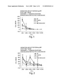 METHODS AND COLLAGEN PRODUCTS FOR TISSUE REPAIR diagram and image