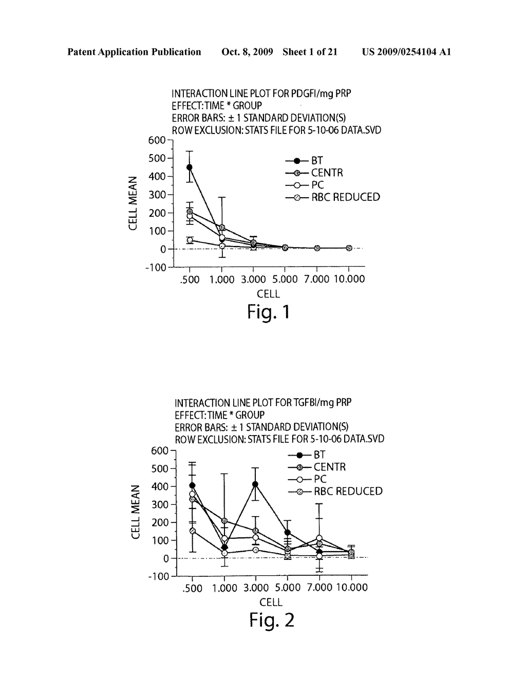 METHODS AND COLLAGEN PRODUCTS FOR TISSUE REPAIR - diagram, schematic, and image 02