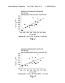 METHODS AND COLLAGEN PRODUCTS FOR TISSUE REPAIR diagram and image