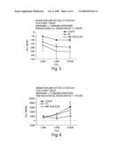 METHODS AND COLLAGEN PRODUCTS FOR TISSUE REPAIR diagram and image