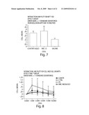 METHODS AND COLLAGEN PRODUCTS FOR TISSUE REPAIR diagram and image