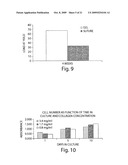 METHODS AND COLLAGEN PRODUCTS FOR TISSUE REPAIR diagram and image