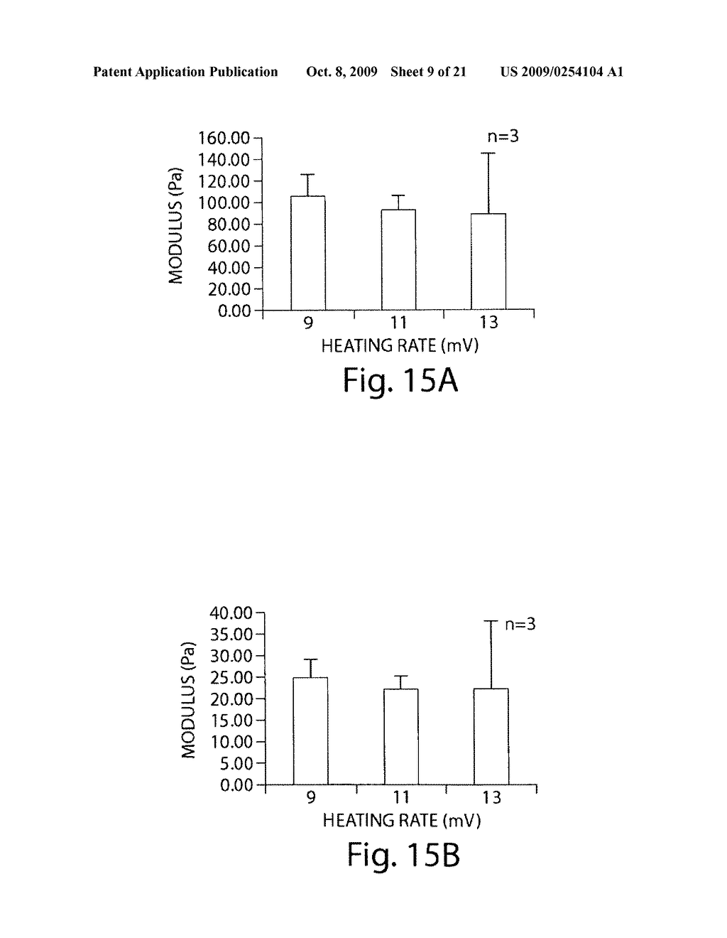 METHODS AND COLLAGEN PRODUCTS FOR TISSUE REPAIR - diagram, schematic, and image 10