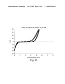 METHODS AND COLLAGEN PRODUCTS FOR TISSUE REPAIR diagram and image