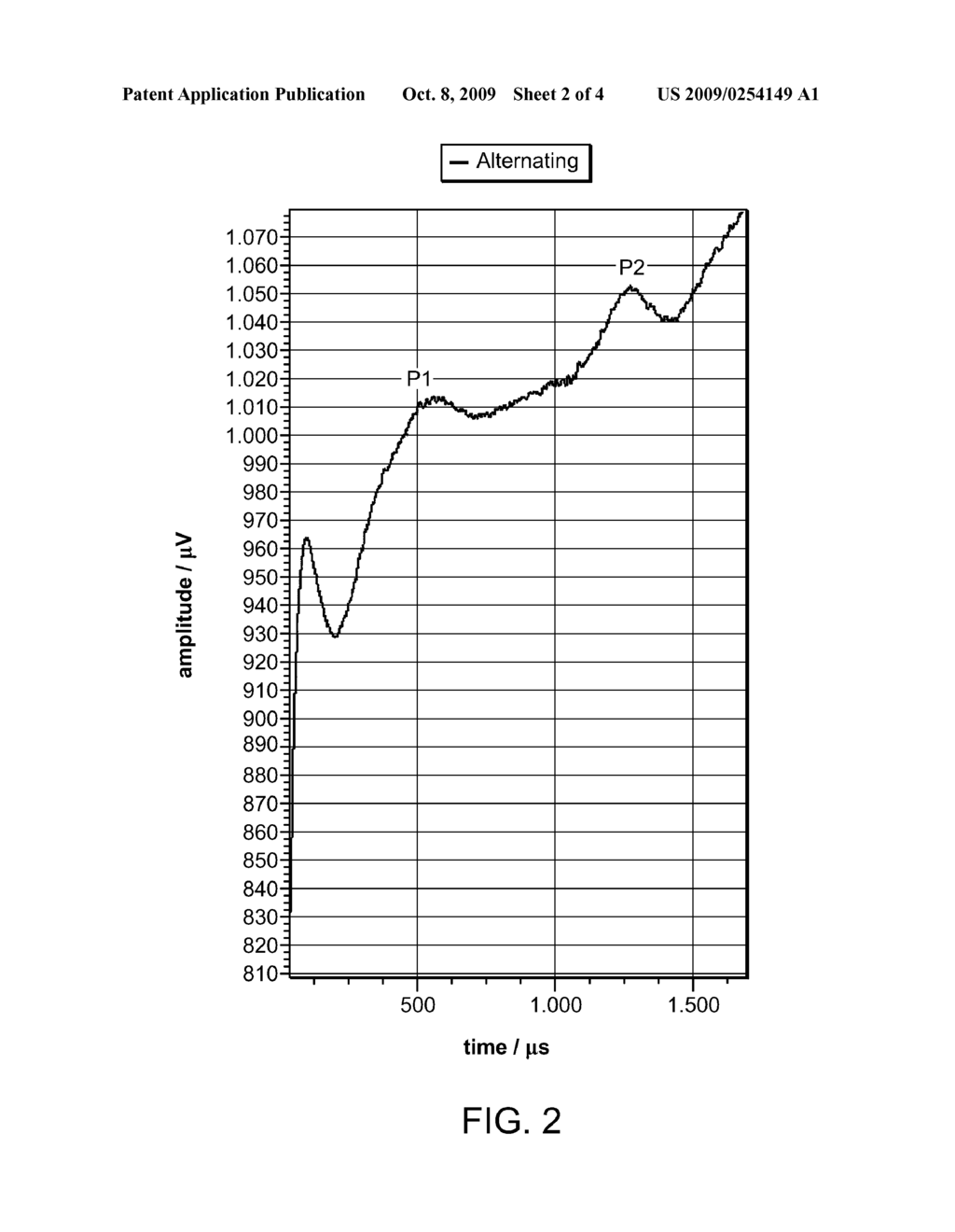 Synchronized Diagnostic Measurement for Cochlear Implants - diagram, schematic, and image 03