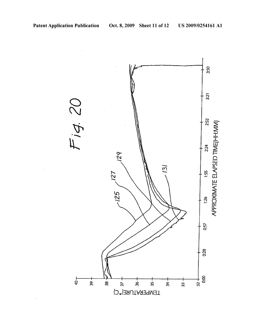 METHOD FOR REDUCING MYOCARDIAL INFARCT BY APPLICATION OF INTRAVASCULAR HYPOTHERMIA - diagram, schematic, and image 12