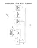 METHODS AND SYSTEMS FOR THE DESIGN AND IMPLEMENTATION OF OPTIMAL MULTIVARIABLE MODEL PREDICTIVE CONTROLLERS FOR FAST-SAMPLING CONSTRAINED DYNAMIC SYSTEMS diagram and image