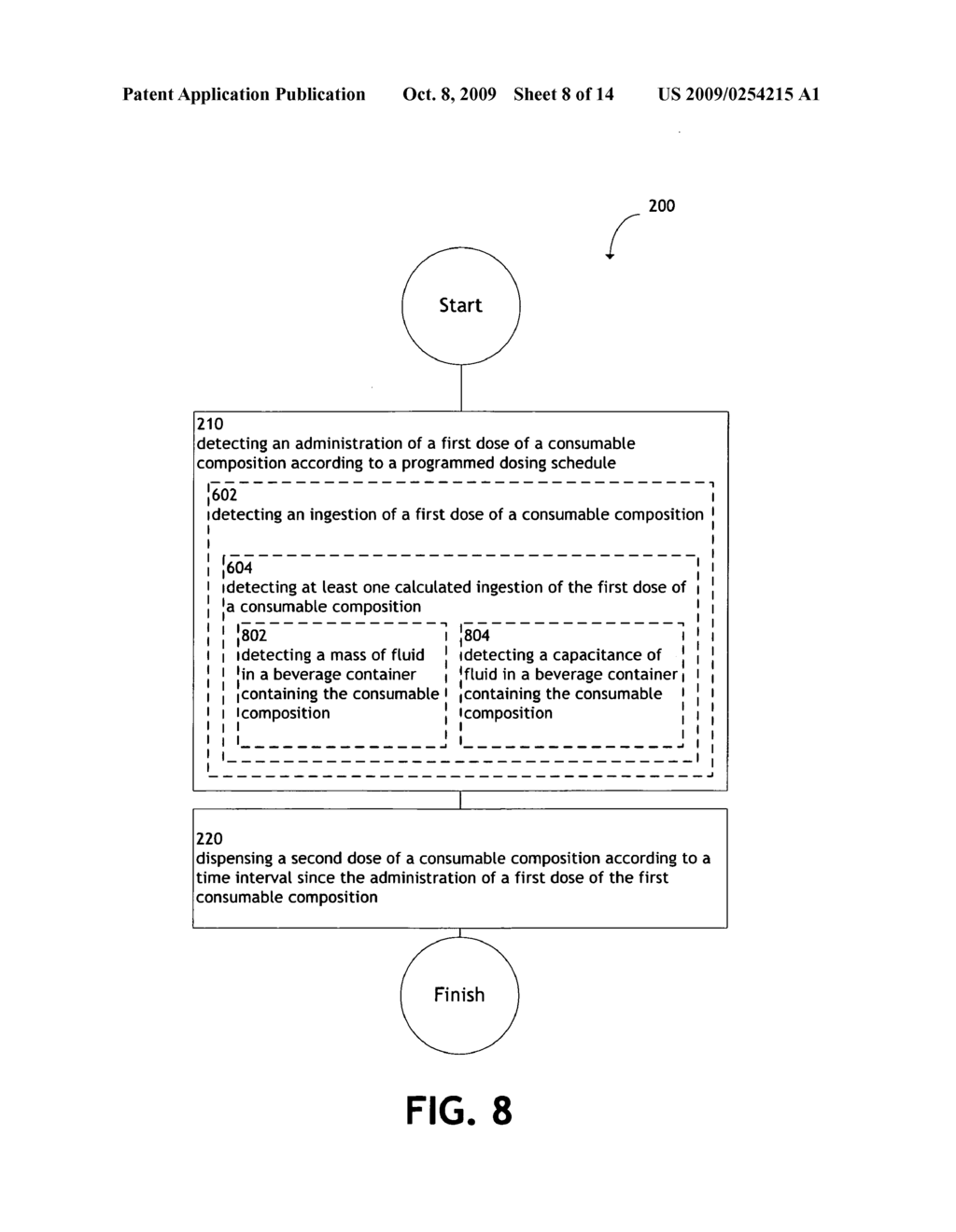 Programmed dispensing of consumable compositions - diagram, schematic, and image 09