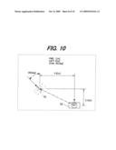 Mobile robot control system diagram and image