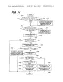 Mobile robot control system diagram and image