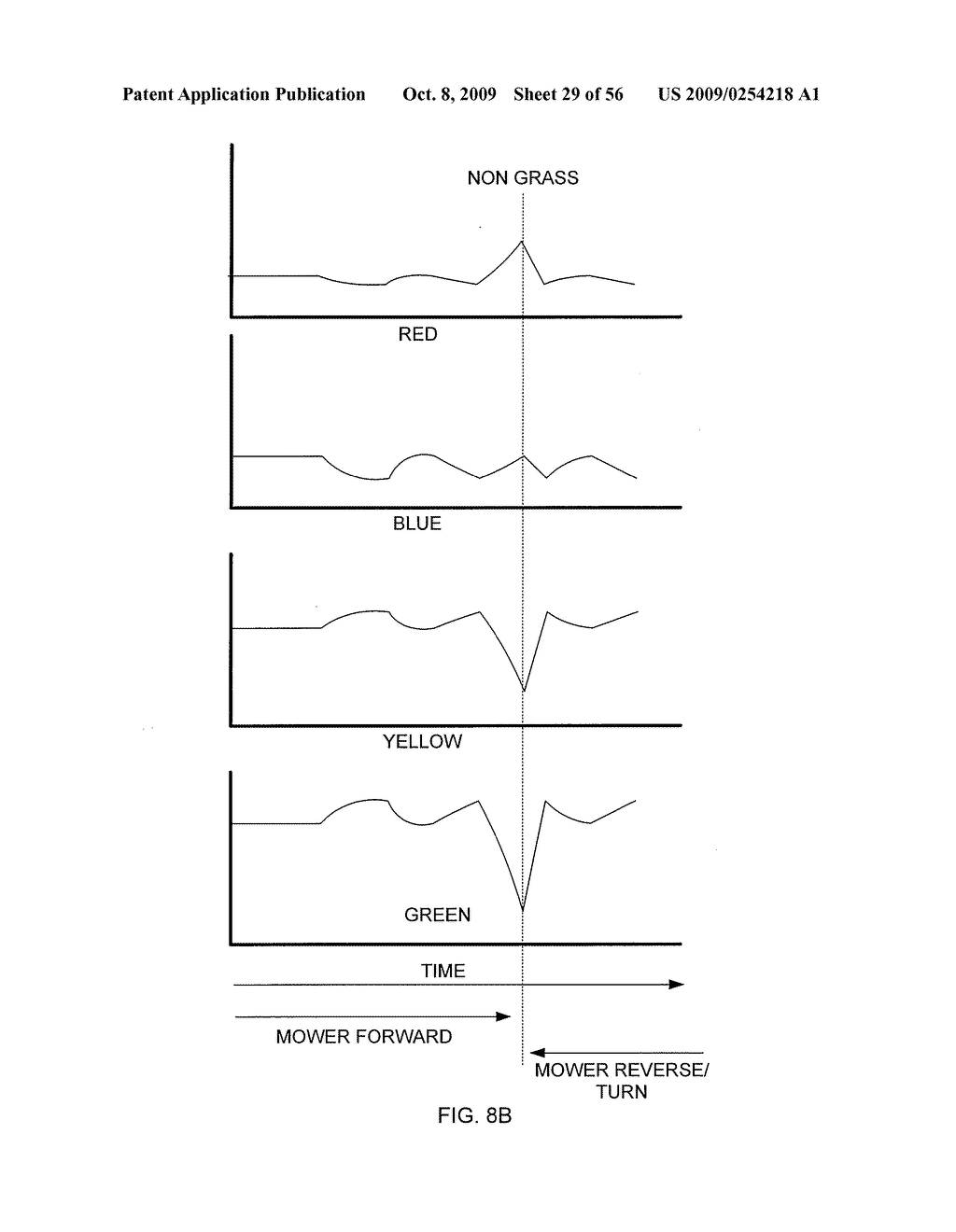 ROBOT CONFINEMENT - diagram, schematic, and image 30
