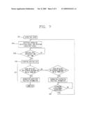 REFRIGERATOR DISPENSER CONTROL TECHNOLOGY diagram and image