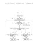 REFRIGERATOR DISPENSER CONTROL TECHNOLOGY diagram and image