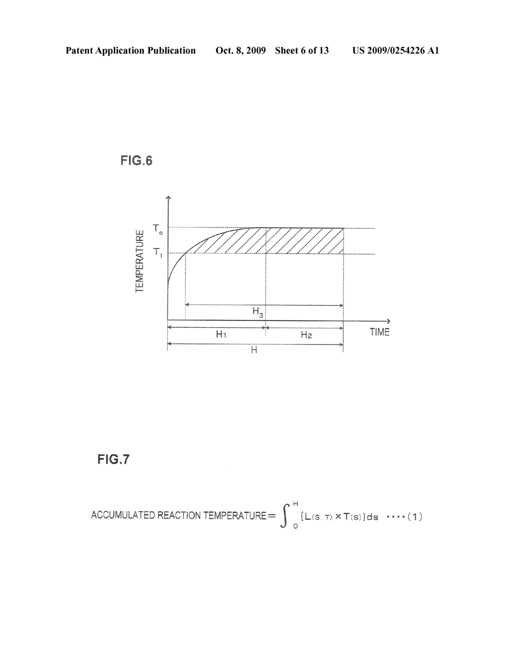 TEMPERATURE SETTING METHOD OF HEAT PROCESSING PLATE, TEMPERATURE SETTING APPARATUS OF HEAT PROCESSING PLATE, PROGRAM, AND COMPUTER-READABLE RECORDING MEDIUM RECORDING PROGRAM THEREON - diagram, schematic, and image 07