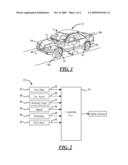 System and Method for Detecting a Pitch Rate Sensor Fault diagram and image