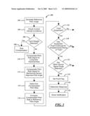 System and Method for Detecting a Pitch Rate Sensor Fault diagram and image