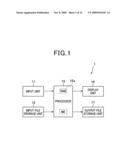 Undazzled-area map product, and system for determining whether to dazzle person using the same diagram and image