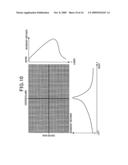 Undazzled-area map product, and system for determining whether to dazzle person using the same diagram and image