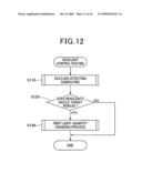 Undazzled-area map product, and system for determining whether to dazzle person using the same diagram and image