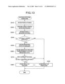 Undazzled-area map product, and system for determining whether to dazzle person using the same diagram and image