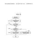 Undazzled-area map product, and system for determining whether to dazzle person using the same diagram and image