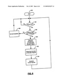 ALTITUDE MEASUREMENT USING TRANSMISSION PRESSURE SENSOR diagram and image