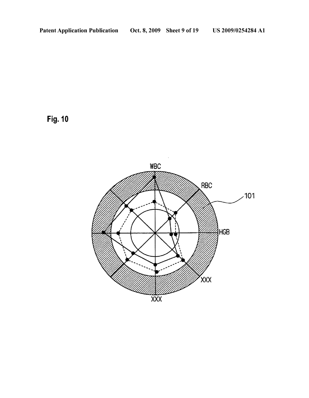 System for providing animal test information and method of providing animal test information - diagram, schematic, and image 10