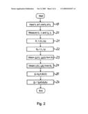 Arrangement and Method for Determining an Electrical Feature diagram and image