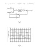 HIGHLY FAULT-TOLERANT METHOD FOR EVALUATING PHASE SIGNALS diagram and image