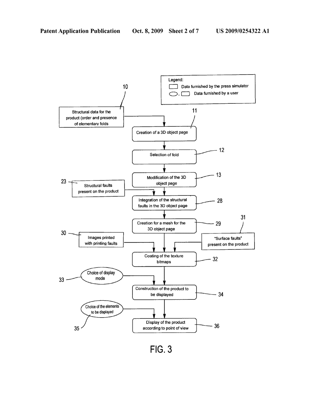 PROCESS AND DEVICE FOR SIMULATING A PRODUCT PRINTED BY A PRESS - diagram, schematic, and image 03