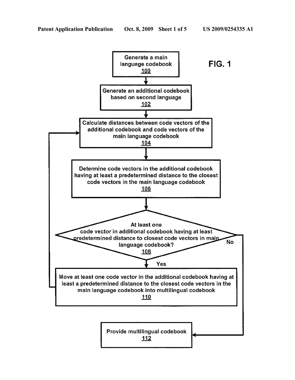 MULTILINGUAL WEIGHTED CODEBOOKS - diagram, schematic, and image 02