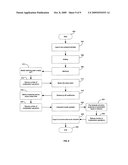 METHOD AND SYSTEM FOR AN EFFICIENT IMPLEMENTATION OF THE BLUETOOTH.RTM. SUBBAND CODEC (SBC) diagram and image